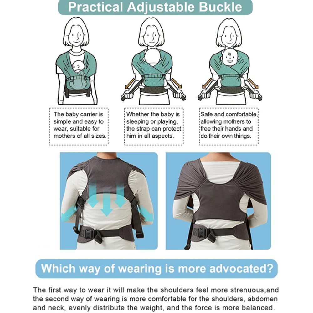 Ergonomic Baby Carrier Newborn To Toddler - Ergonomiczny nosidełko dla noworodka, oddychający, regulowany